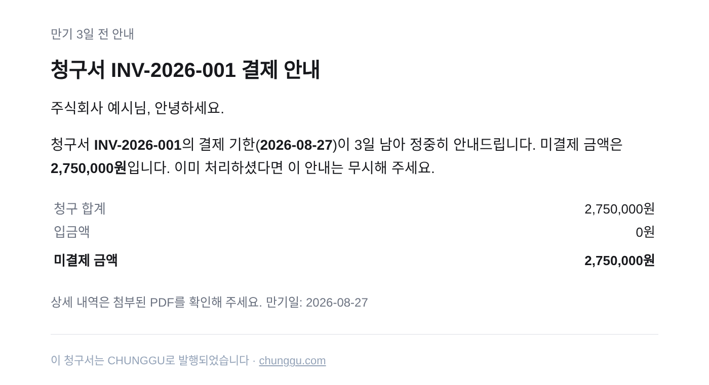CHUNGGU가 자동 발송하는 만기 3일 전 리마인더 이메일 예시 (샘플 데이터)